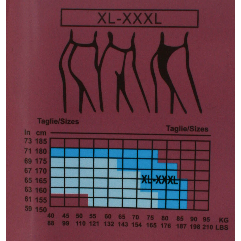Термо клинове - Пакет / 320DEN